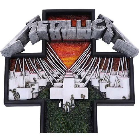 Metallica Master of Puppets — Nemesis Now Wall Plaque
