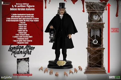 Фигурка Lon Chaney As London After Midnight — Infinite 1/6 Deluxe