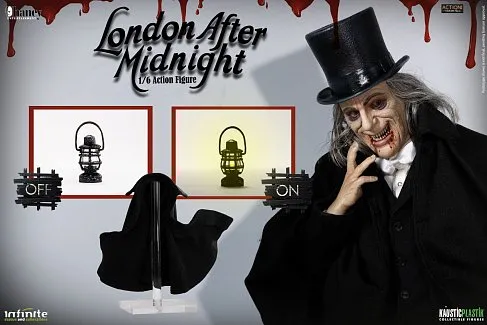 Фигурка Lon Chaney As London After Midnight — Infinite 1/6 Deluxe