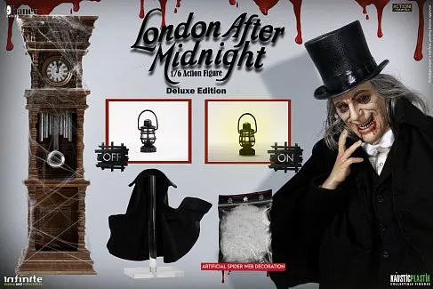 Фигурка Lon Chaney As London After Midnight — Infinite 1/6 Deluxe