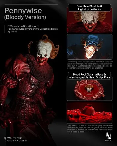 Фигурка Пеннивайз — Inart Ag A045 Welcome to Derry Pennywise Bloody 1/6 Figure