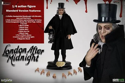 Фигурка Lon Chaney As London After Midnight — Infinite 1/6