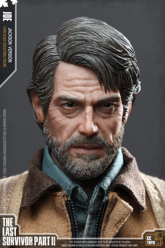 Купить CCToys The Last of Us 2 Elly, Joel, Clicker Figures (15).jpg